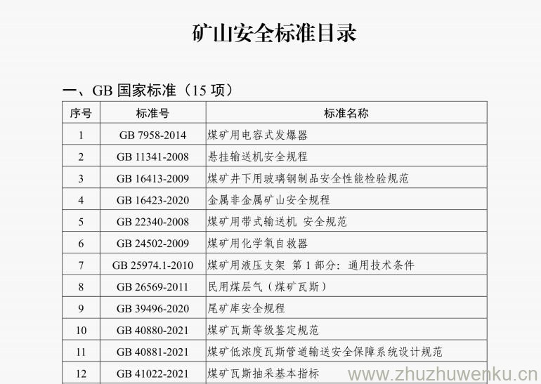 矿山安全标准目录 pdf下载