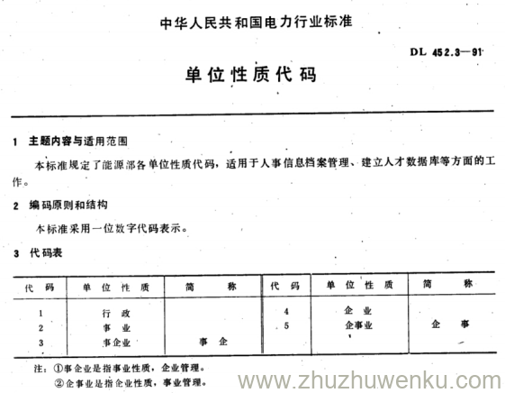 DL 452.3-1991 pdf下载 单位性质代码